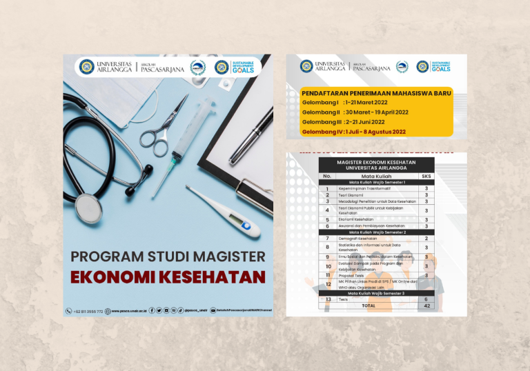 S2 Magister Ekonomi Kesehatan: Pendaftaran Mahasiswa Baru, UNAIR Pascasarjana, 1 Jul – 8 Aug 2022